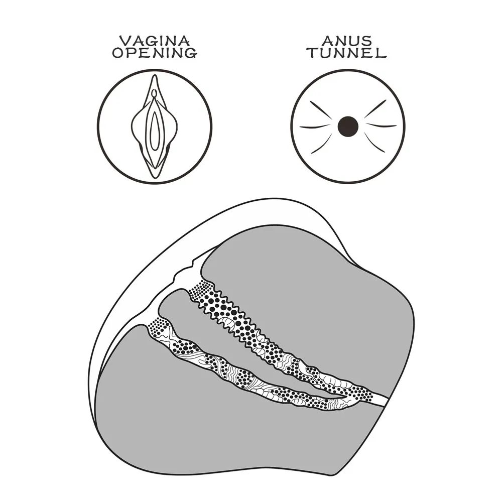 דמוי איבר נשי במראה ותחושה ריאליסטית | Masturbator